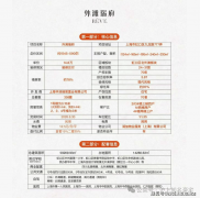 域风雨连廊四时景